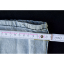 Levis Jeans Hose Levi`s Pant Denim Blau Grau Pantalones Straight 514 W 34 L 30
